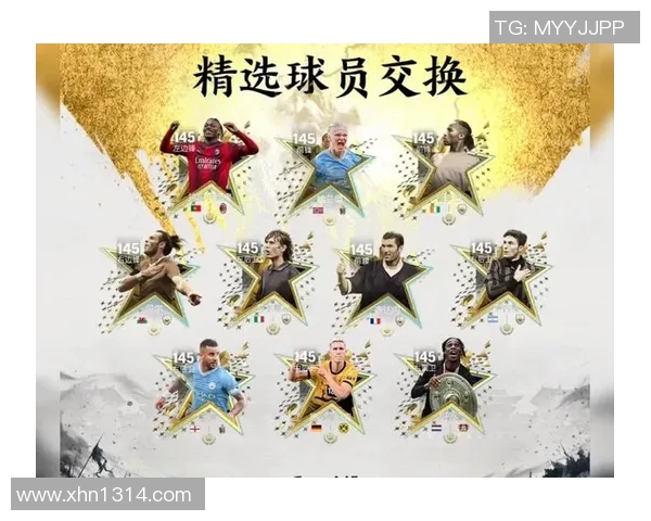 全球足球卡片市场主要品牌盘点及其影响力分析