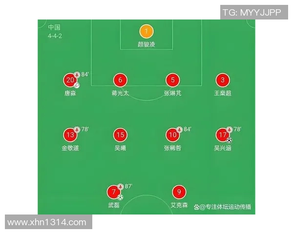 以足球场上护队友为核心的球星解析与精神传承